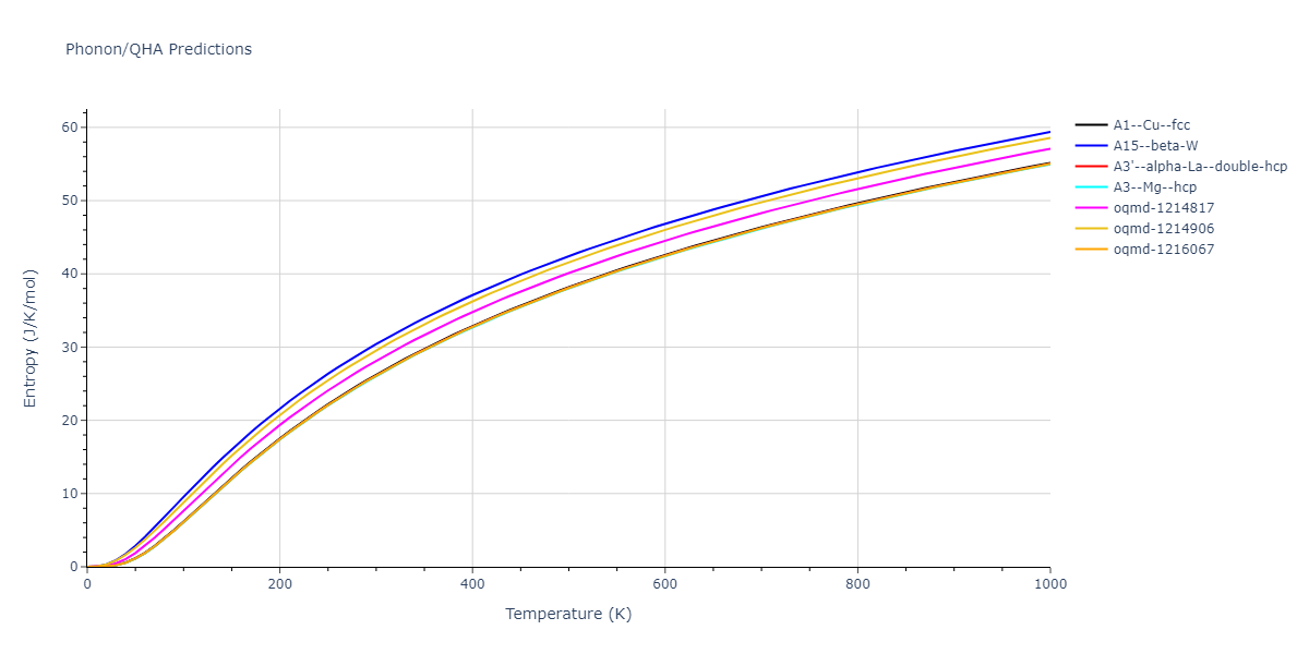 EAM_Dynamo_Foiles_1985_Ni__MO_010059867259_000/phonon.Ni.S.png