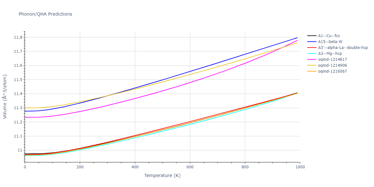EAM_Dynamo_Foiles_1985_Ni__MO_010059867259_000/phonon.Ni.V.png