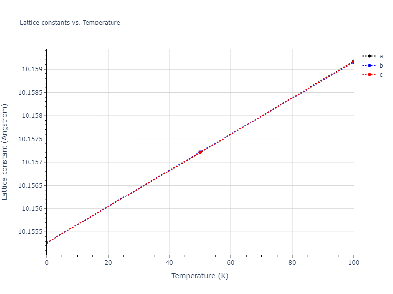 1985--Stillinger-F-H--Si--LAMMPS--ipr1/mdsolid.Si.oqmd-717360.23dbd46f.a