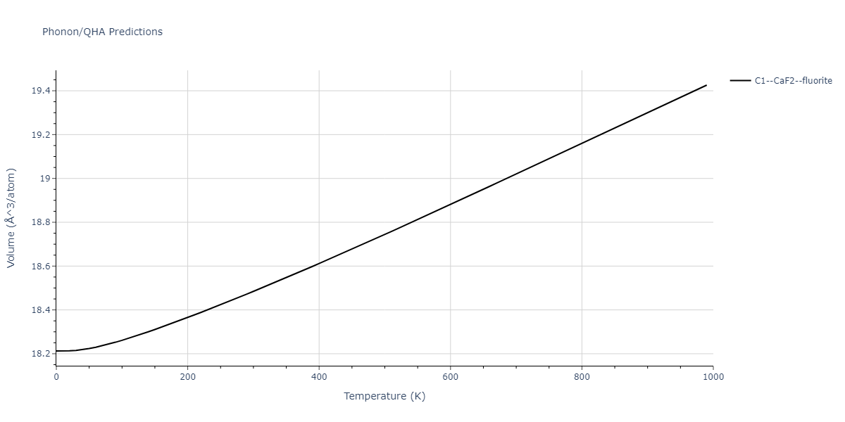 1986--Foiles-S-M--Ag-Au-Cu-Ni-Pd-Pt--LAMMPS--ipr1/phonon.Ag2Cu.V.png