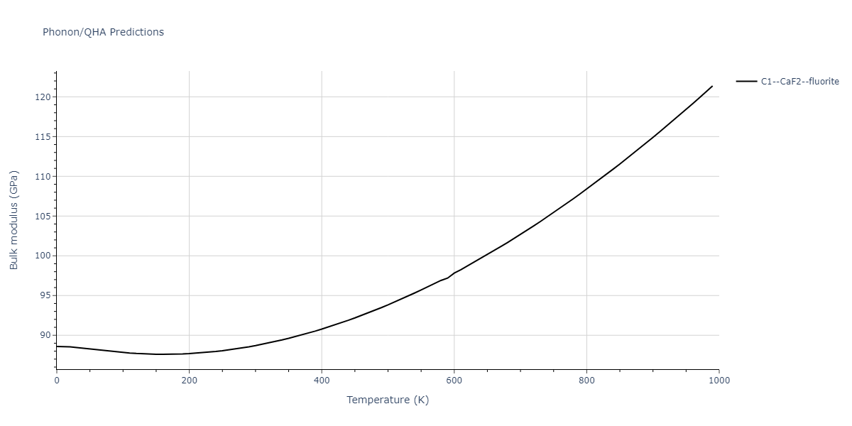 1986--Foiles-S-M--Ag-Au-Cu-Ni-Pd-Pt--LAMMPS--ipr1/phonon.Ag2Ni.B.png