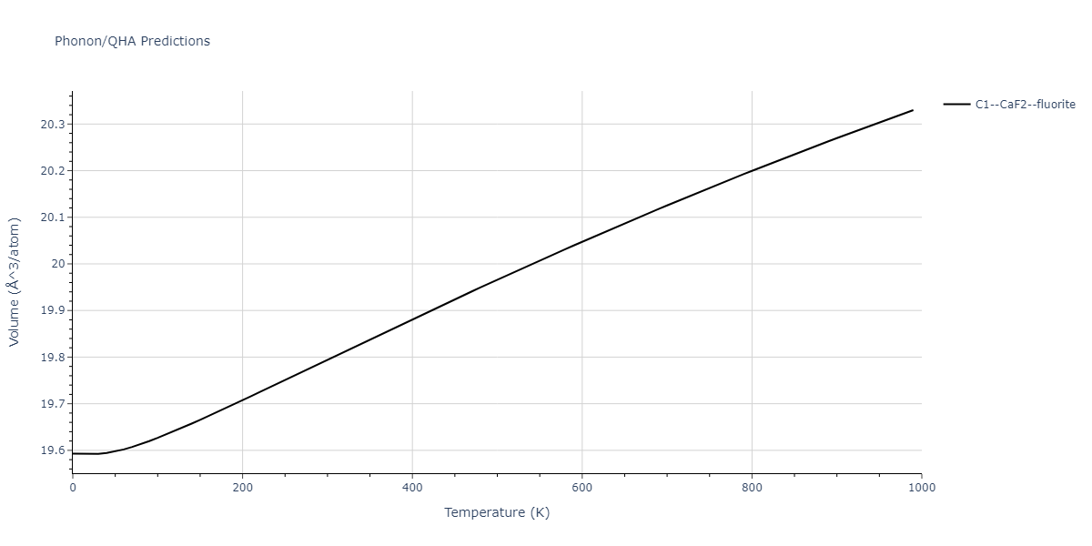 1986--Foiles-S-M--Ag-Au-Cu-Ni-Pd-Pt--LAMMPS--ipr1/phonon.Ag2Pd.V.png