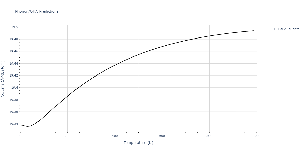 1986--Foiles-S-M--Ag-Au-Cu-Ni-Pd-Pt--LAMMPS--ipr1/phonon.Ag2Pt.V.png