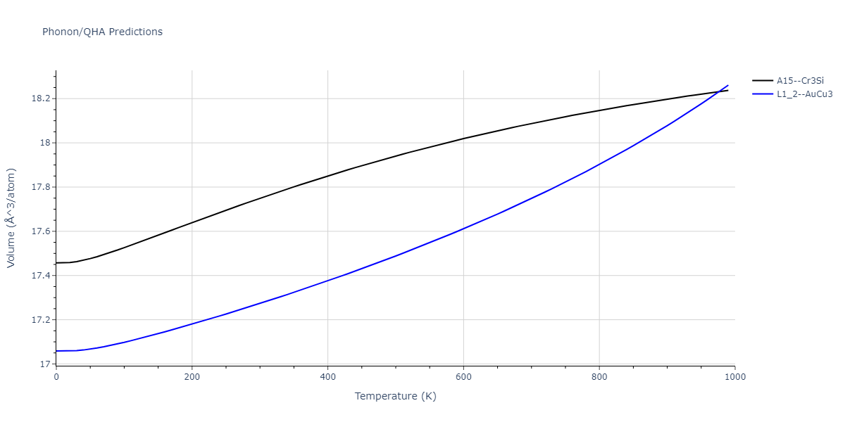 1986--Foiles-S-M--Ag-Au-Cu-Ni-Pd-Pt--LAMMPS--ipr1/phonon.Ag3Au.V.png