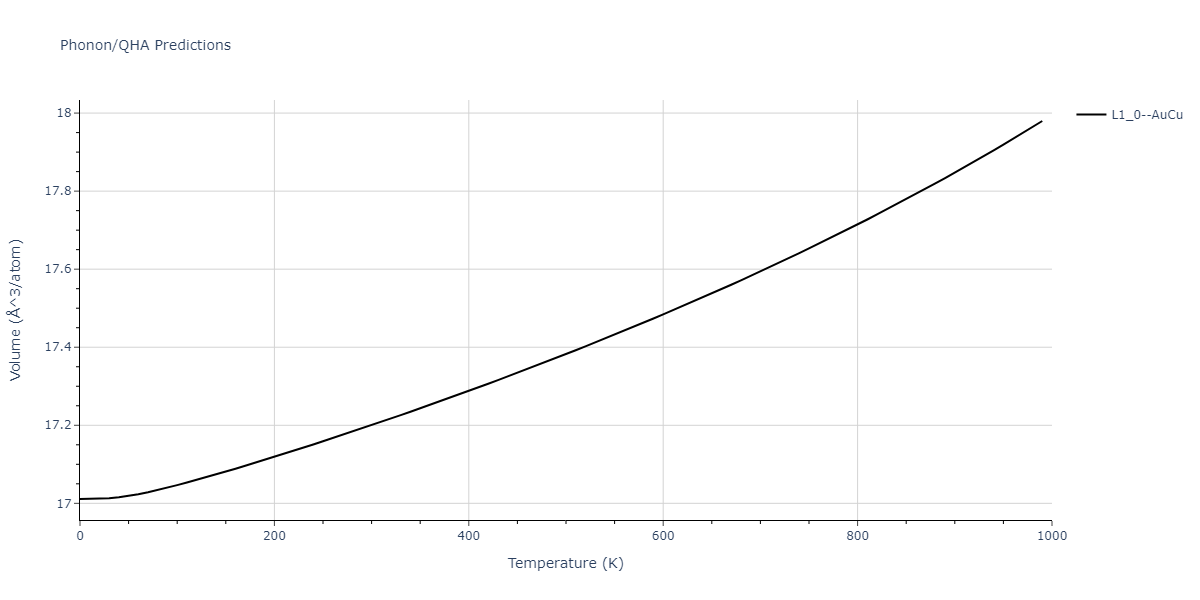 1986--Foiles-S-M--Ag-Au-Cu-Ni-Pd-Pt--LAMMPS--ipr1/phonon.AgAu.V.png