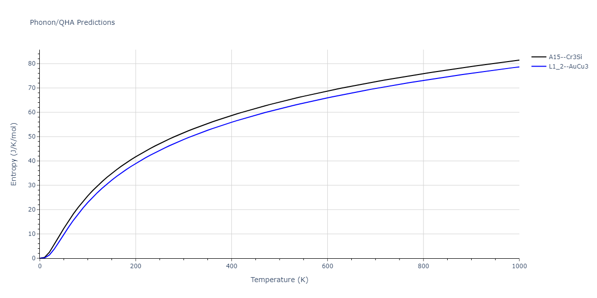 1986--Foiles-S-M--Ag-Au-Cu-Ni-Pd-Pt--LAMMPS--ipr1/phonon.AgAu3.S.png