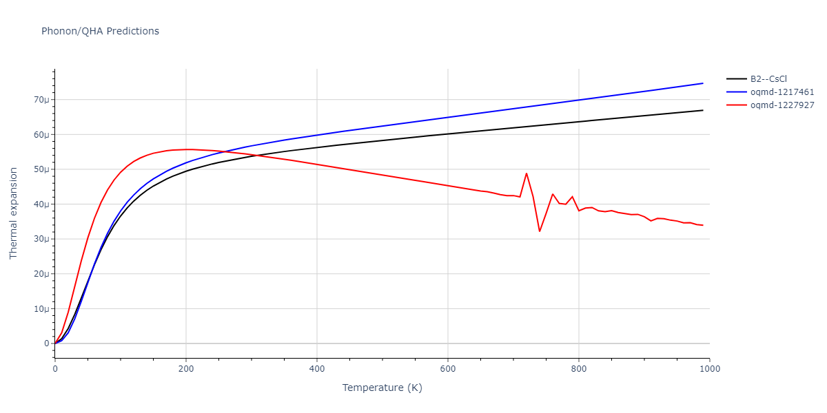 1986--Foiles-S-M--Ag-Au-Cu-Ni-Pd-Pt--LAMMPS--ipr1/phonon.AgNi.alpha.png