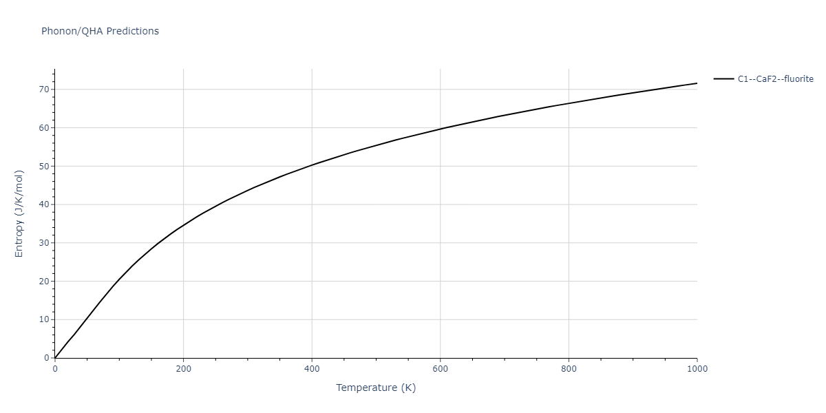 1986--Foiles-S-M--Ag-Au-Cu-Ni-Pd-Pt--LAMMPS--ipr1/phonon.AgPd2.S.png