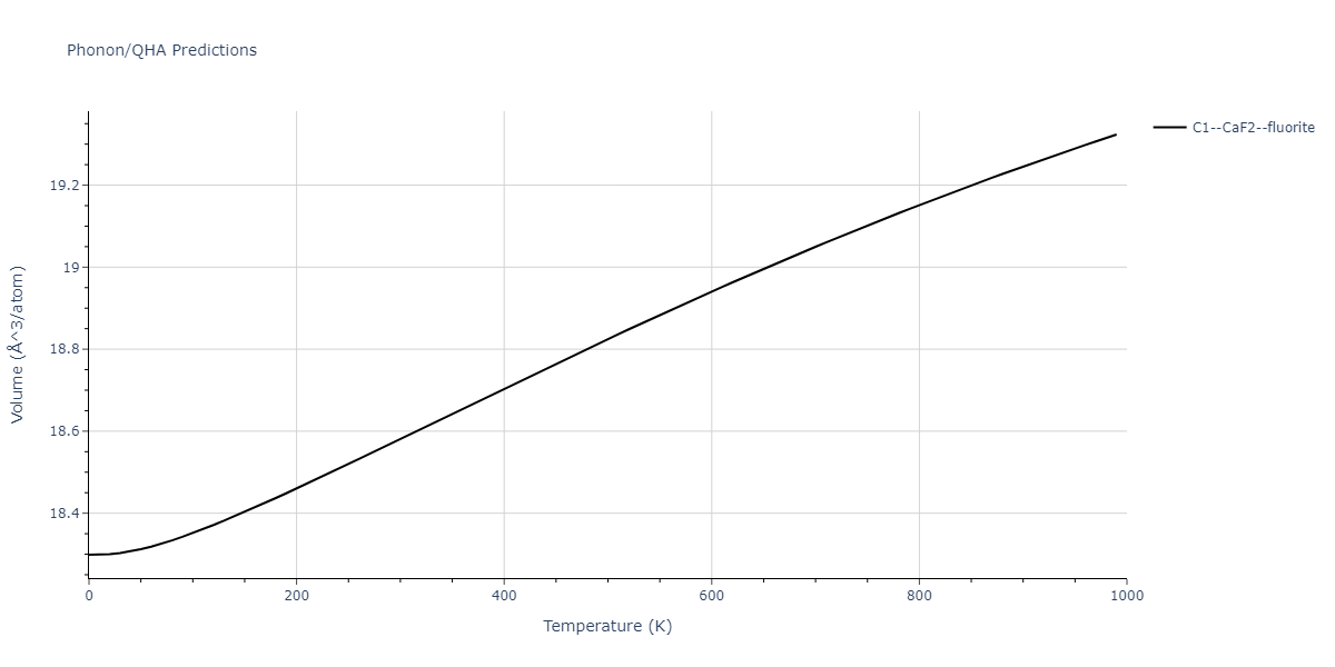 1986--Foiles-S-M--Ag-Au-Cu-Ni-Pd-Pt--LAMMPS--ipr1/phonon.AgPd2.V.png