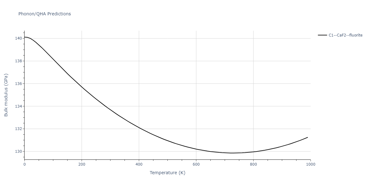 1986--Foiles-S-M--Ag-Au-Cu-Ni-Pd-Pt--LAMMPS--ipr1/phonon.Au2Ni.B.png