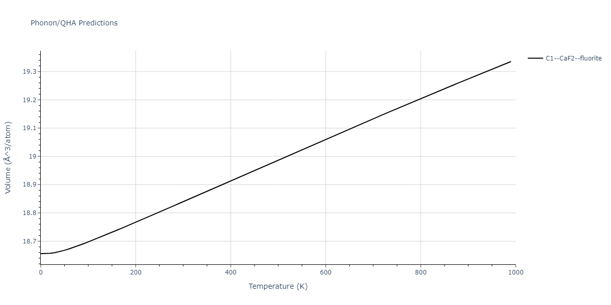 1986--Foiles-S-M--Ag-Au-Cu-Ni-Pd-Pt--LAMMPS--ipr1/phonon.Au2Pt.V.png