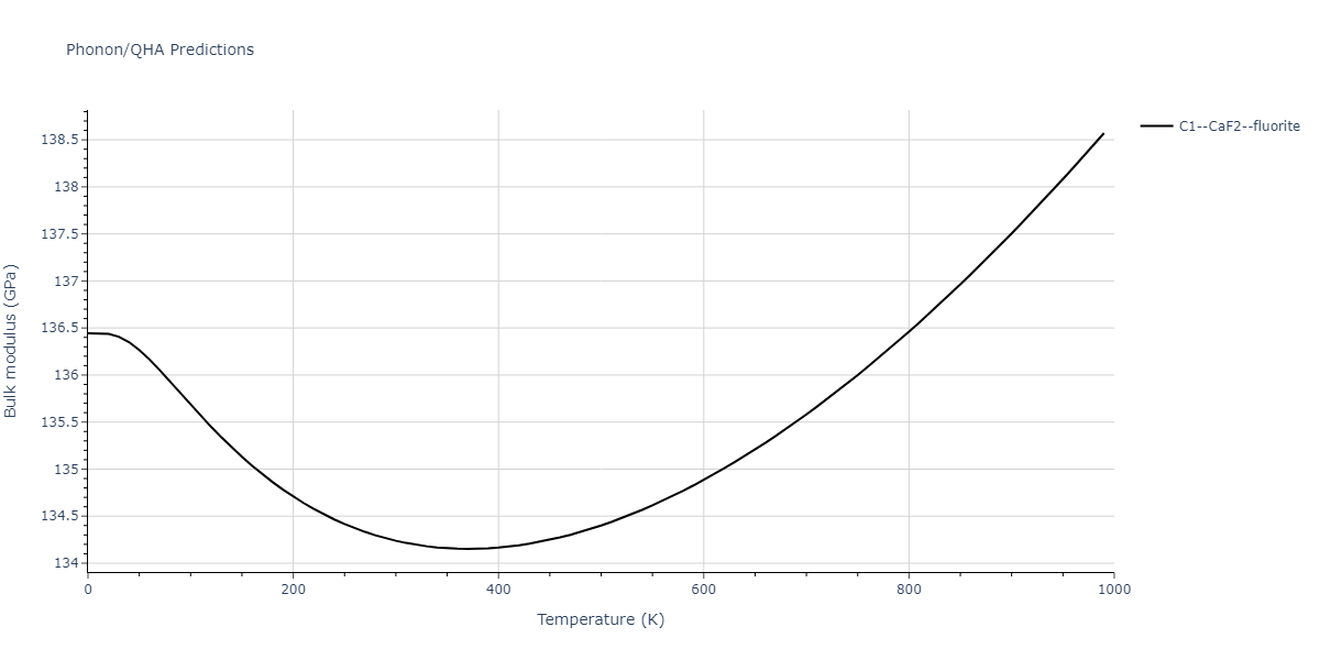 1986--Foiles-S-M--Ag-Au-Cu-Ni-Pd-Pt--LAMMPS--ipr1/phonon.CuPd2.B.png