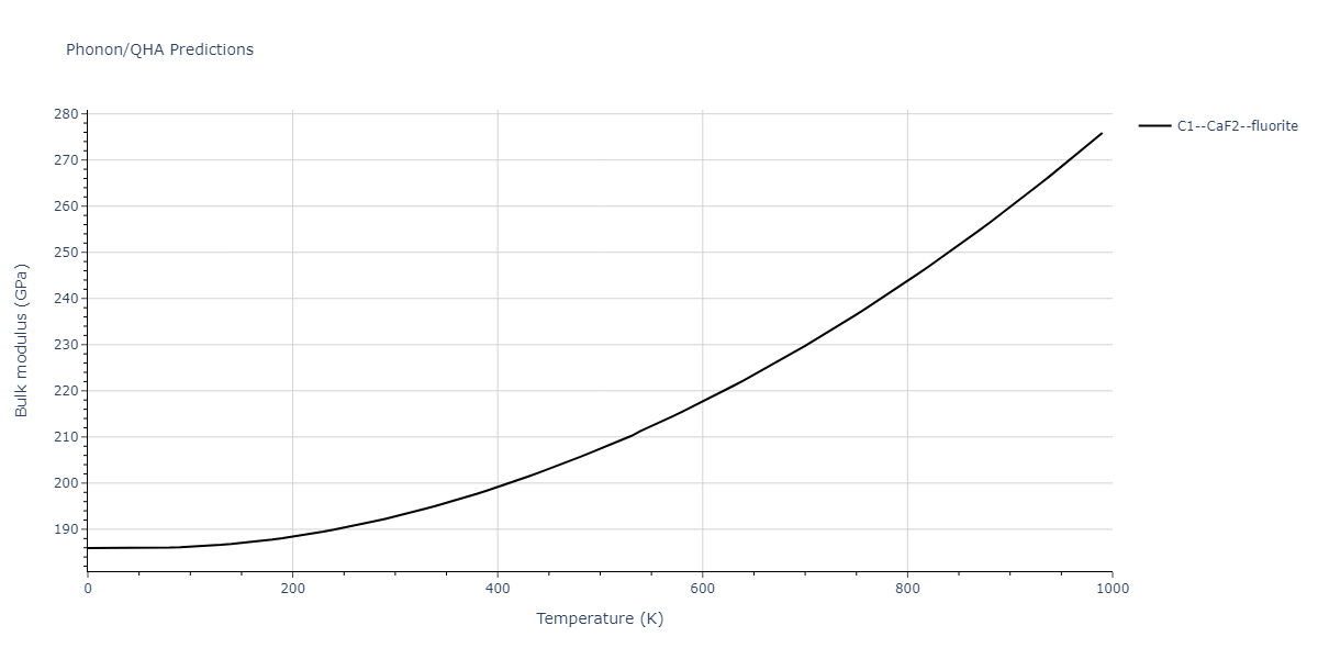 1986--Foiles-S-M--Ag-Au-Cu-Ni-Pd-Pt--LAMMPS--ipr1/phonon.CuPt2.B.png