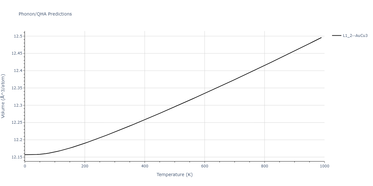 1986--Foiles-S-M--Ag-Au-Cu-Ni-Pd-Pt--LAMMPS--ipr1/phonon.Ni3Pt.V.png