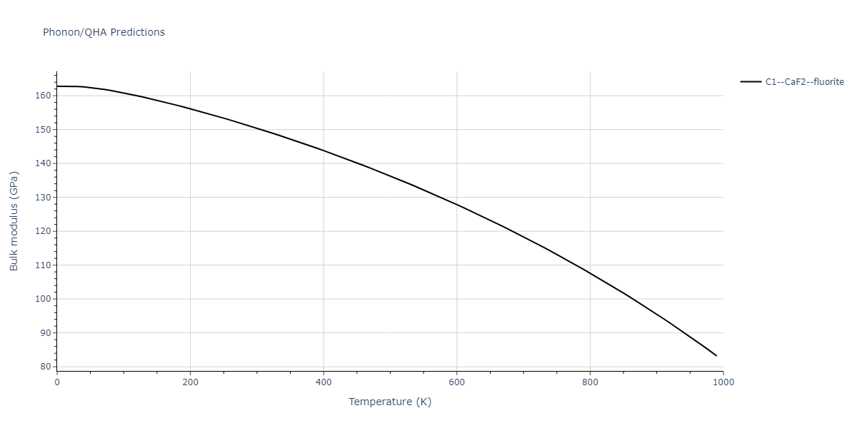 1986--Foiles-S-M--Ag-Au-Cu-Ni-Pd-Pt--LAMMPS--ipr1/phonon.NiPd2.B.png