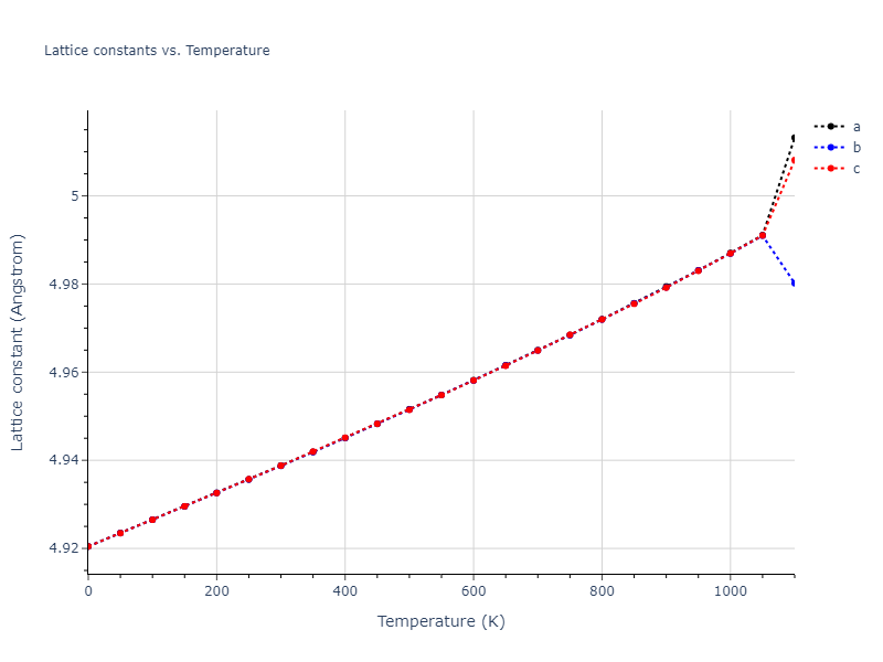 1986--Foiles-S-M--Pd--LAMMPS--ipr1/mdsolid.Pd.A15--beta-W.ed51679b.a
