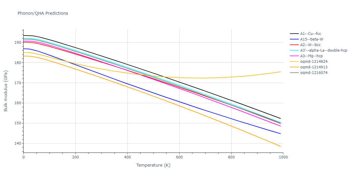 EAM_Dynamo_FoilesBaskesDaw_1986Universal3_Pd__MO_786012902615_000/phonon.Pd.B.png