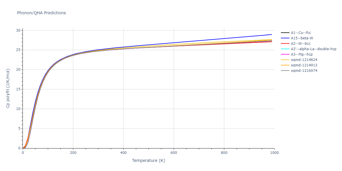 EAM_Dynamo_FoilesBaskesDaw_1986Universal3_Pd__MO_786012902615_000/phonon.Pd.Cp-poly.png