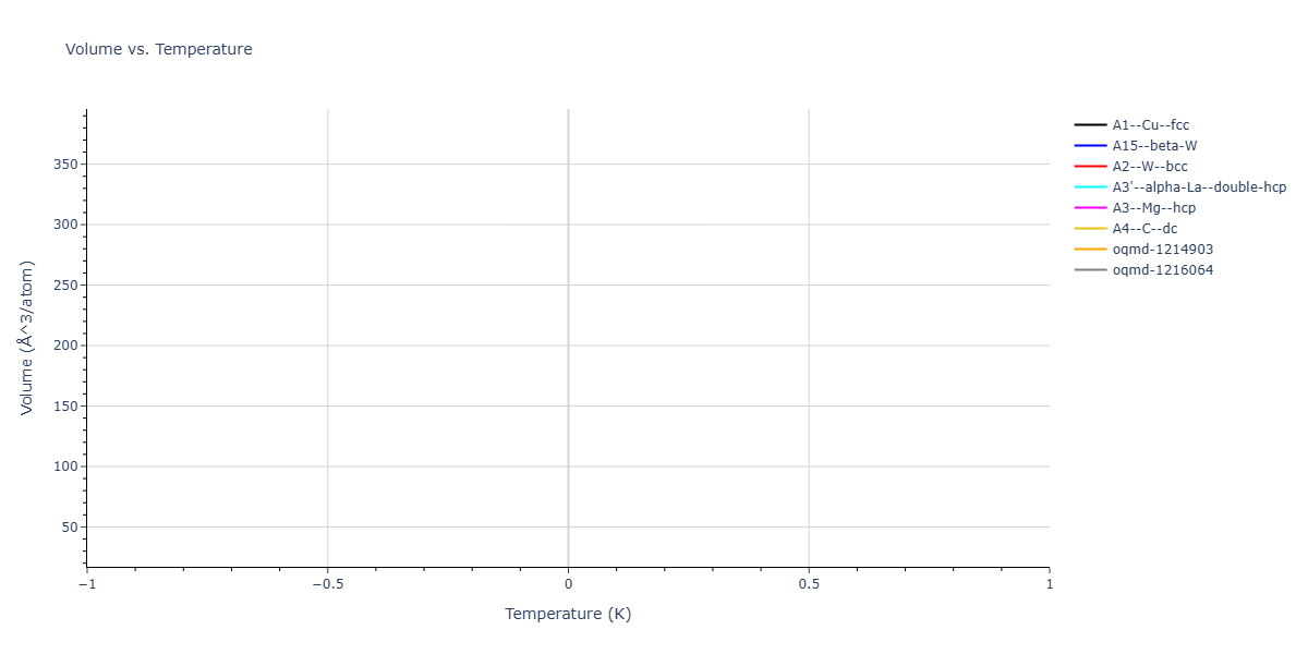 1987--Ackland-G-J--Nb--LAMMPS--ipr1/mdthermo.Nb.V