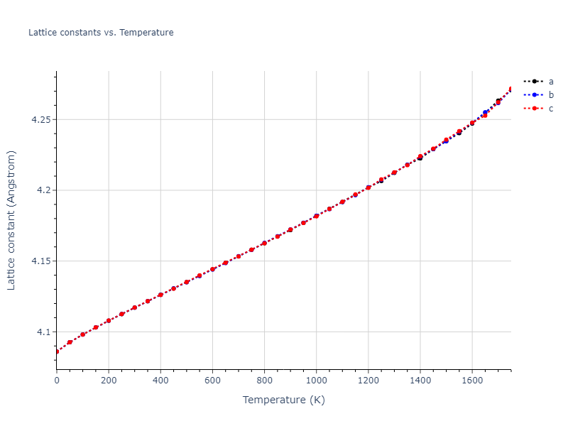 1987--Ackland-G-J--Ag--LAMMPS--ipr1/mdsolid.Ag.A1--Cu--fcc.eb520141.a