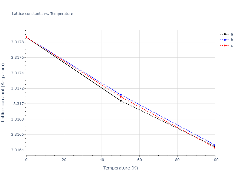 1987--Ackland-G-J--Ag--LAMMPS--ipr1/mdsolid.Ag.A2--W--bcc.d050a5f1.a