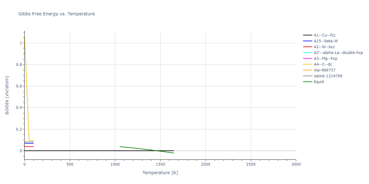 1987--Ackland-G-J--Ag--LAMMPS--ipr1/mdthermo.Ag.G