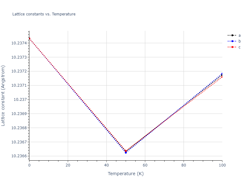 1987--Ackland-G-J--Ag--LAMMPS--ipr2/mdsolid.Ag.oqmd-1214769.8bab5223.a