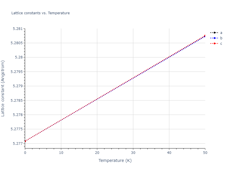 EAM_Dynamo_AcklandTichyVitek_1987_Ag__MO_212700056563_005/mdsolid.Ag.A15--beta-W.a442b982.a