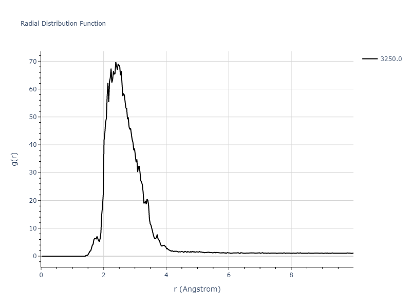 EAM_Dynamo_AcklandTichyVitek_1987v2_Ag__MO_055919219575_000/mdliquid.Ag.rdf