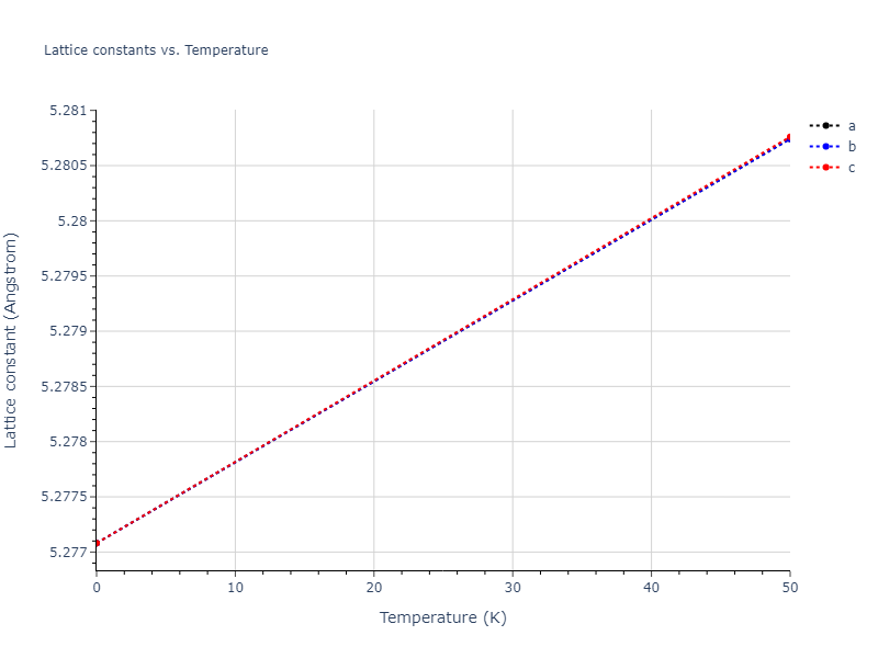 EAM_Dynamo_AcklandTichyVitek_1987v2_Ag__MO_055919219575_000/mdsolid.Ag.A15--beta-W.184fe5e0.a