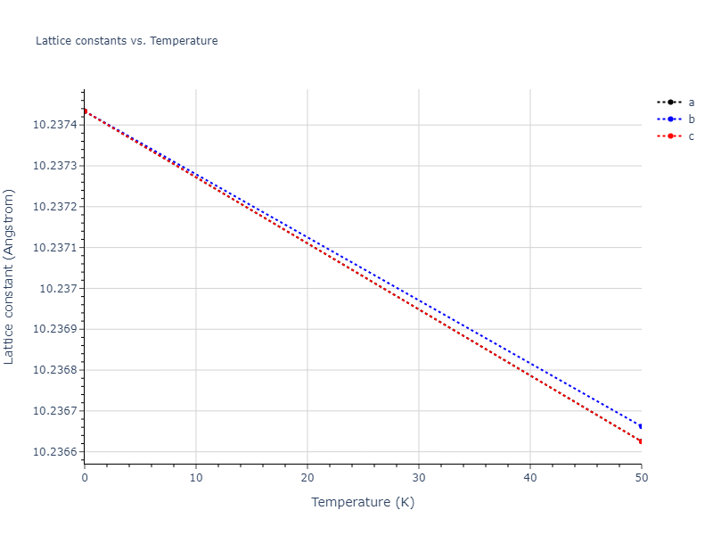 EAM_Dynamo_AcklandTichyVitek_1987v2_Ag__MO_055919219575_000/mdsolid.Ag.oqmd-1214769.ca274eb4.a