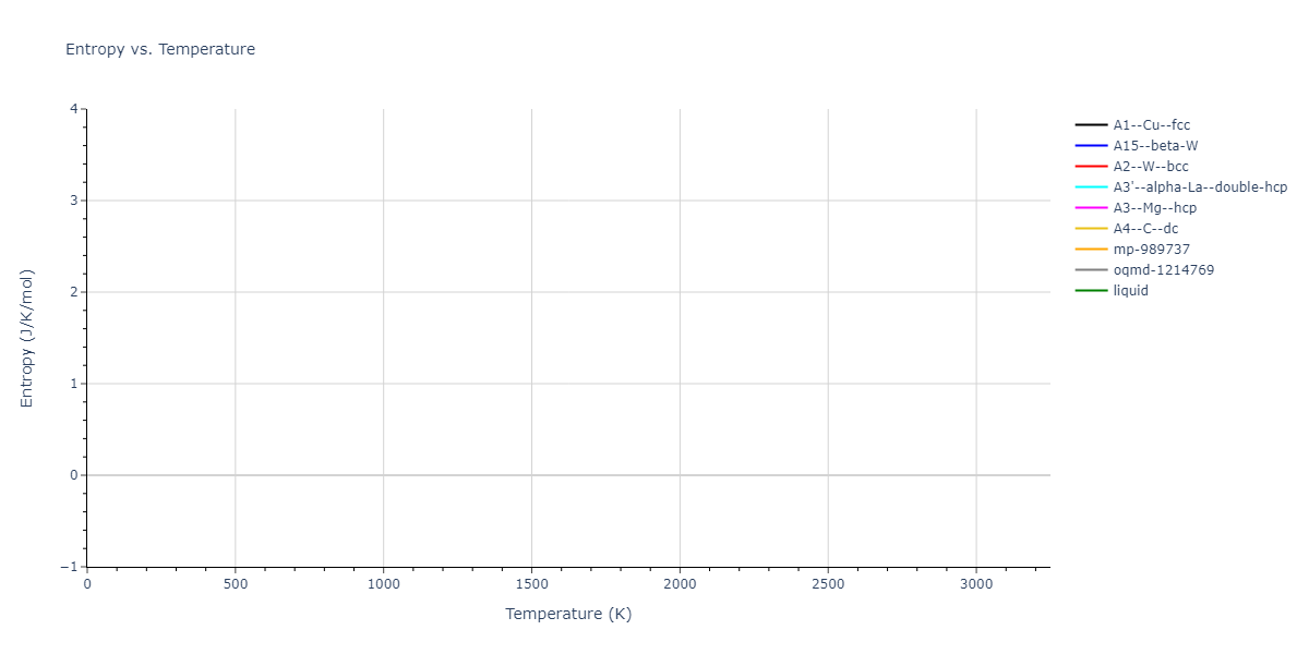 EAM_Dynamo_AcklandTichyVitek_1987v2_Ag__MO_055919219575_000/mdthermo.Ag.S