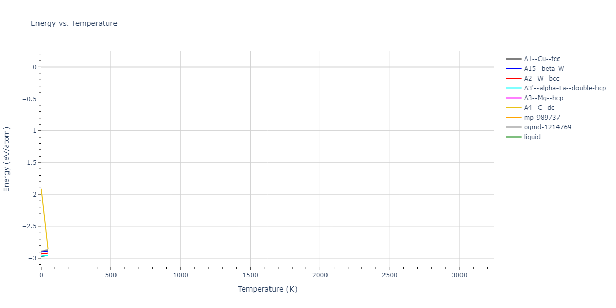 EAM_Dynamo_AcklandTichyVitek_1987v2_Ag__MO_055919219575_000/mdthermo.Ag.U