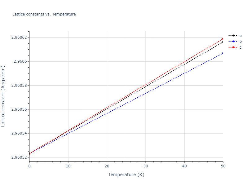 EAM_Dynamo_AcklandTichyVitek_1987v2_Cu__MO_762798677854_000/mdsolid.Cu.A2--W--bcc.b1362d0c.a