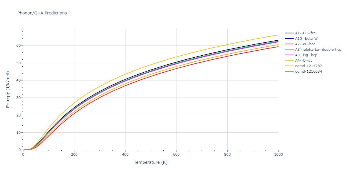 EAM_Dynamo_AcklandTichyVitek_1987v2_Cu__MO_762798677854_000/phonon.Cu.S.png