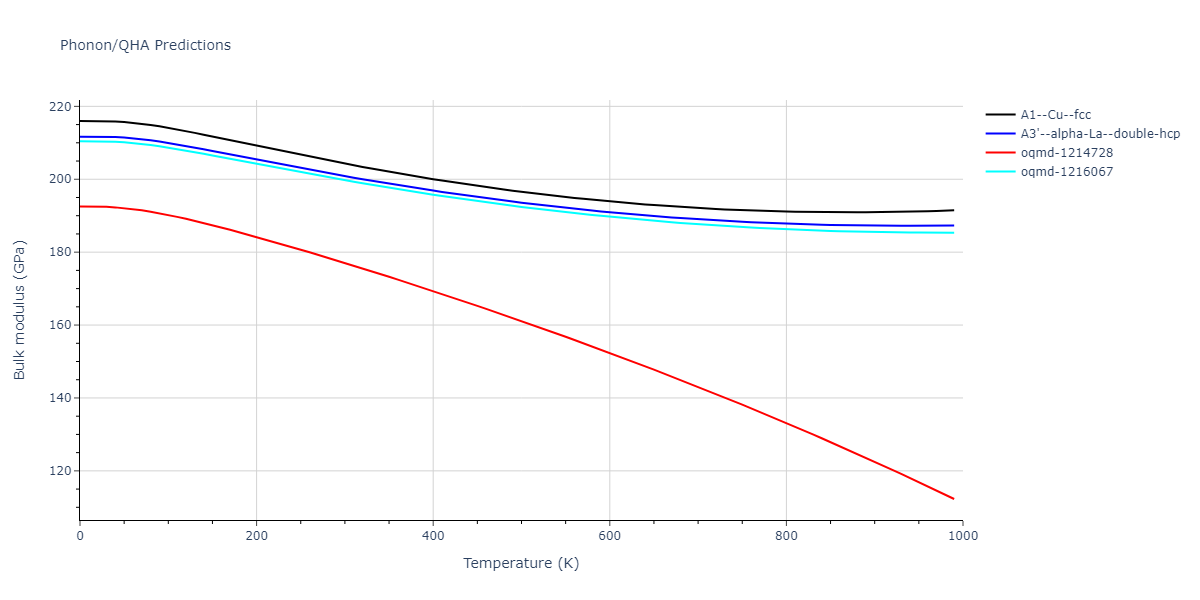 EAM_Dynamo_AcklandTichyVitek_1987v2_Ni__MO_769632475533_000/phonon.Ni.B.png