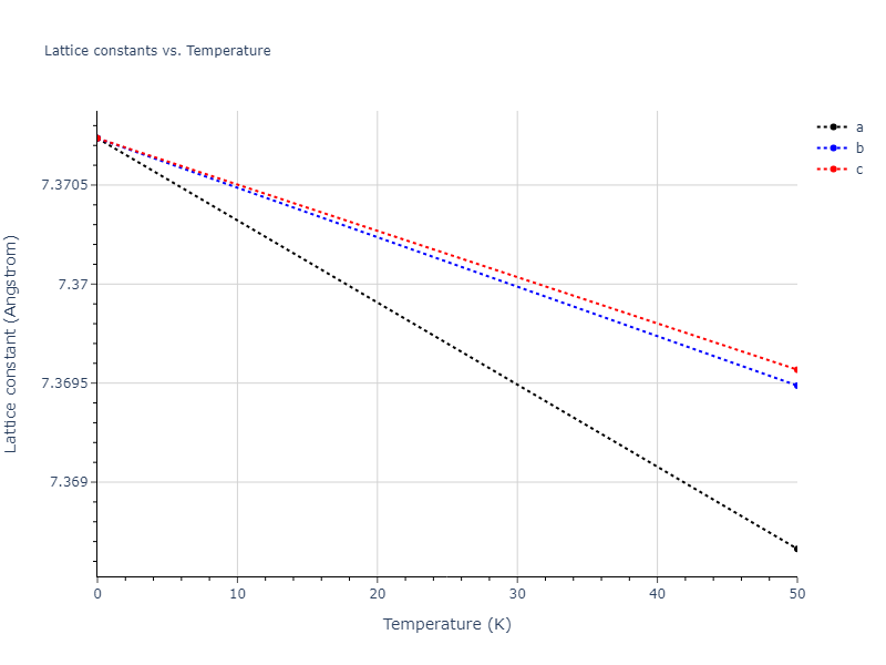 ThreeBodyCluster_KP_KaxirasPandey_1988_Si__MO_072486242437_000/mdsolid.Si.oqmd-717361.a0b73c5b.a