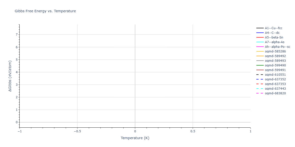 Tersoff_LAMMPS_Tersoff_1988_C__MO_579868029681_002/mdthermo.C.G