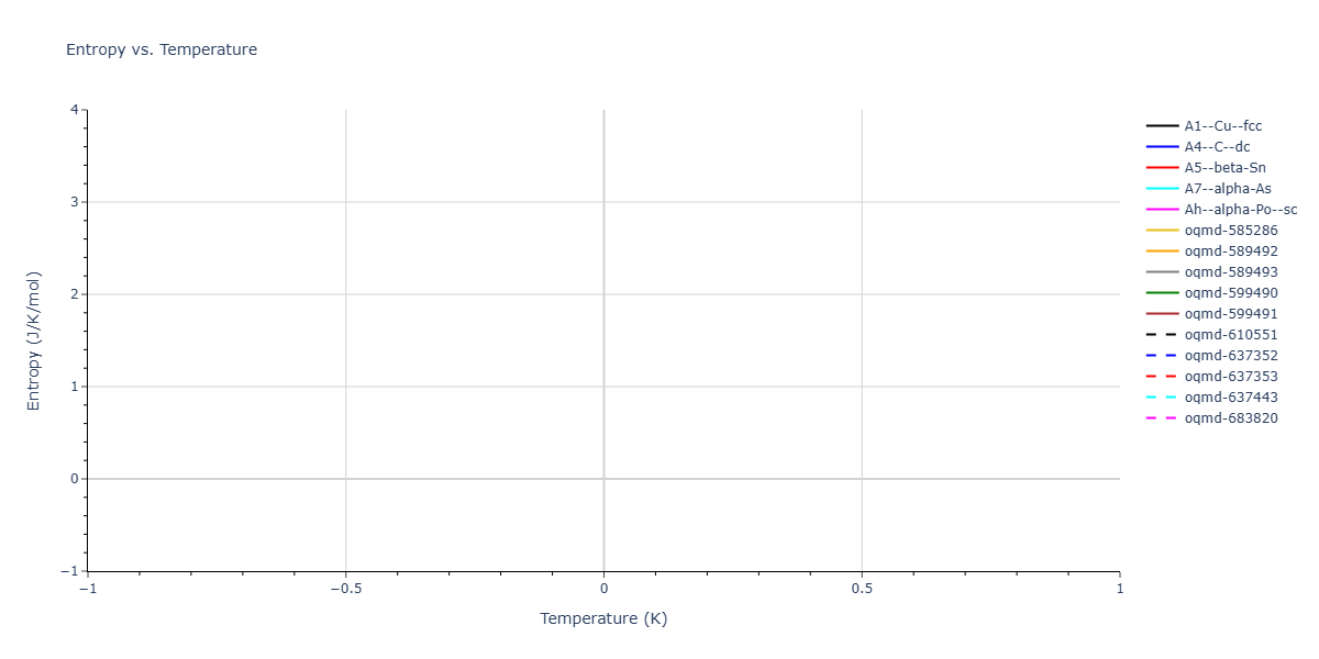 Tersoff_LAMMPS_Tersoff_1988_C__MO_579868029681_002/mdthermo.C.S
