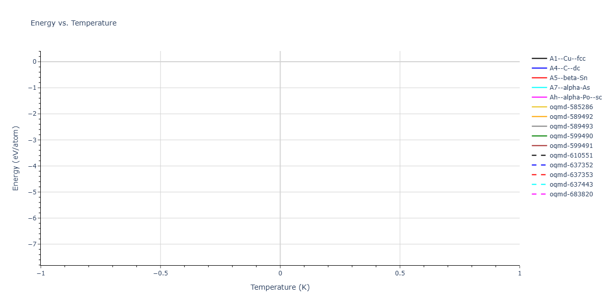 Tersoff_LAMMPS_Tersoff_1988_C__MO_579868029681_002/mdthermo.C.U