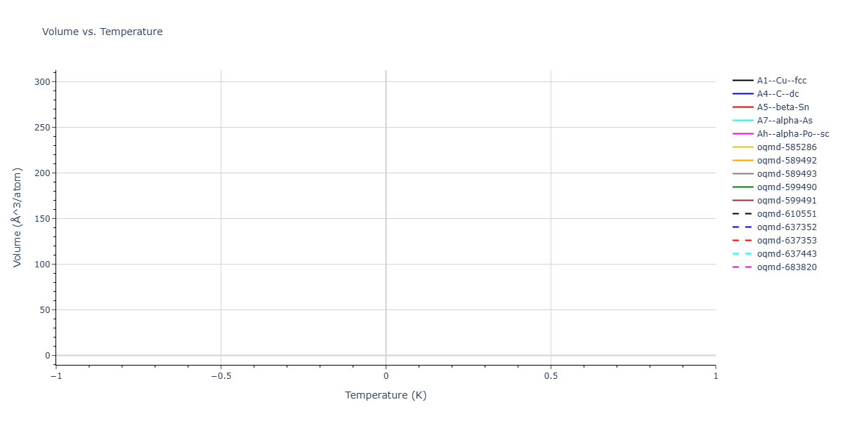 Tersoff_LAMMPS_Tersoff_1988_C__MO_579868029681_002/mdthermo.C.V