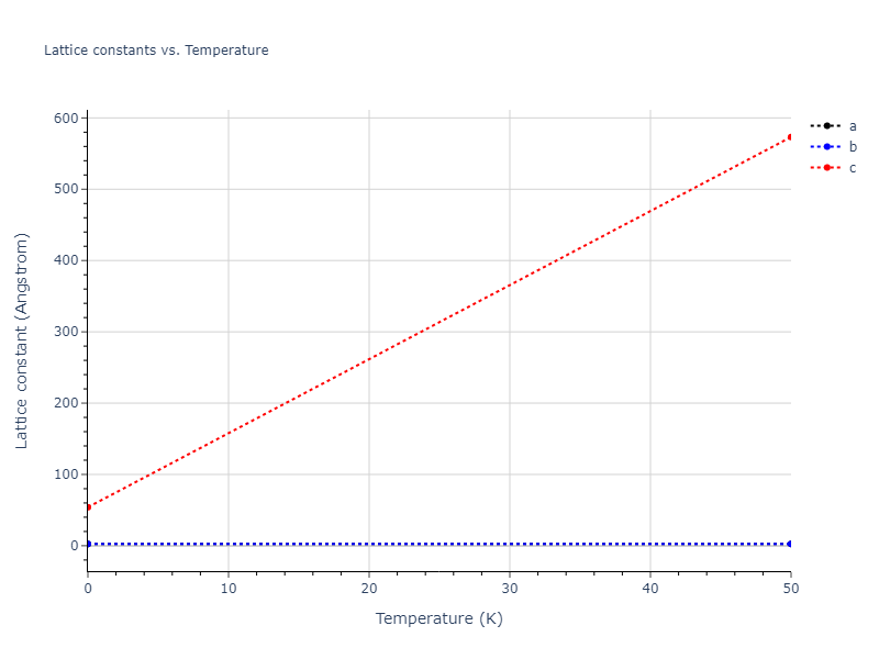 Tersoff_LAMMPS_Tersoff_1988_C__MO_579868029681_003/mdsolid.C.oqmd-589492.e5640e8f.a