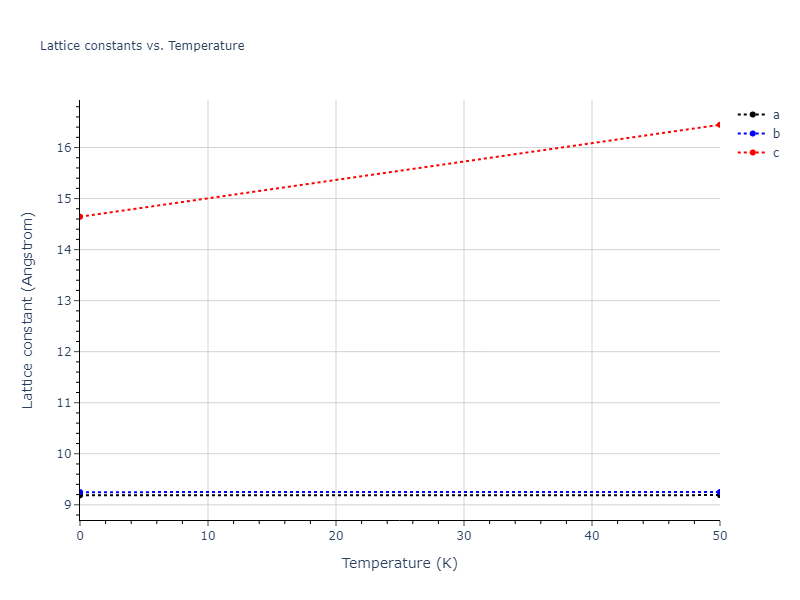 Tersoff_LAMMPS_Tersoff_1988_C__MO_579868029681_003/mdsolid.C.oqmd-595714.aa5d5aa6.a
