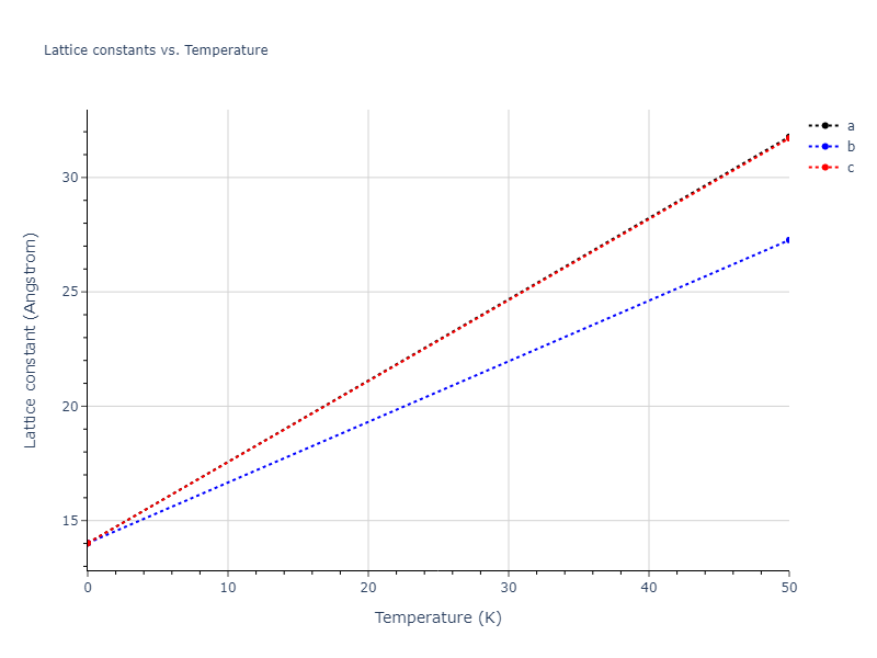 Tersoff_LAMMPS_Tersoff_1988_C__MO_579868029681_003/mdsolid.C.oqmd-603085.afb22b32.a