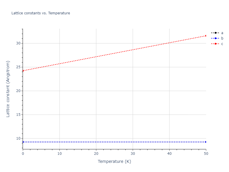 Tersoff_LAMMPS_Tersoff_1988_C__MO_579868029681_003/mdsolid.C.oqmd-614417.e4ee0026.a