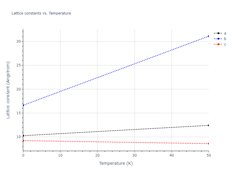 Tersoff_LAMMPS_Tersoff_1988_C__MO_579868029681_003/mdsolid.C.oqmd-684315.cc8f50d1.a