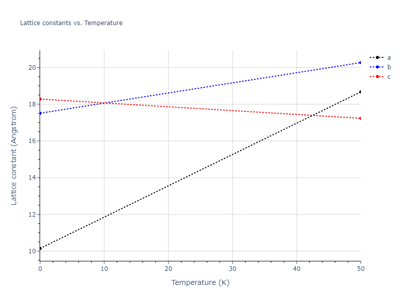Tersoff_LAMMPS_Tersoff_1988_C__MO_579868029681_003/mdsolid.C.oqmd-689315.973e432a.a