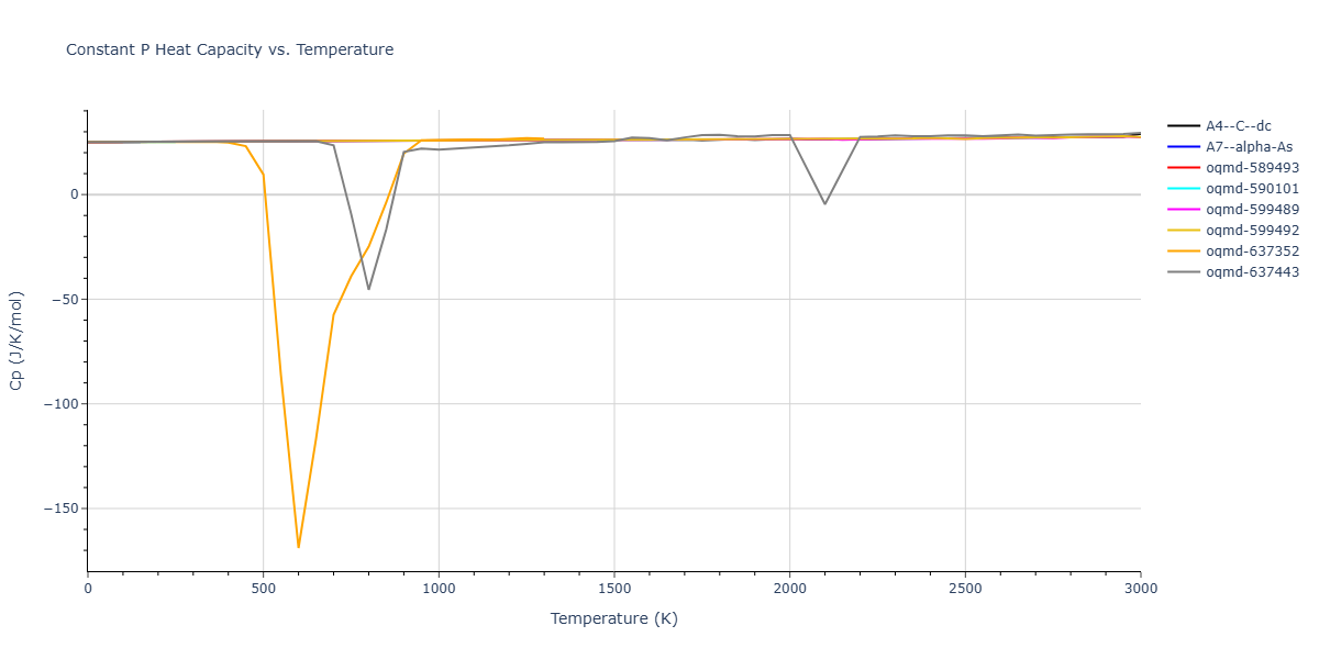 Tersoff_LAMMPS_Tersoff_1988_C__MO_579868029681_003/mdthermo.C.Cp