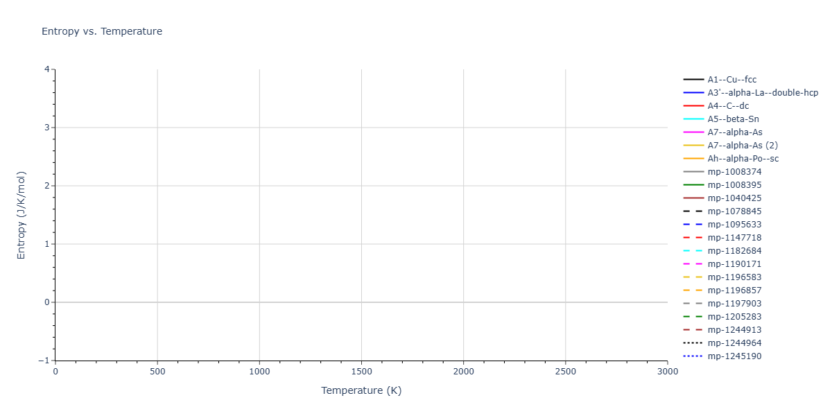 Tersoff_LAMMPS_Tersoff_1988_C__MO_579868029681_003/mdthermo.C.S