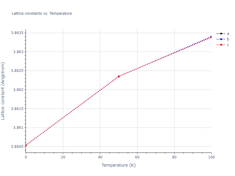 1988--Tersoff-J--Si-b--LAMMPS--ipr1/mdsolid.Si.A1--Cu--fcc.ce949b2a.a